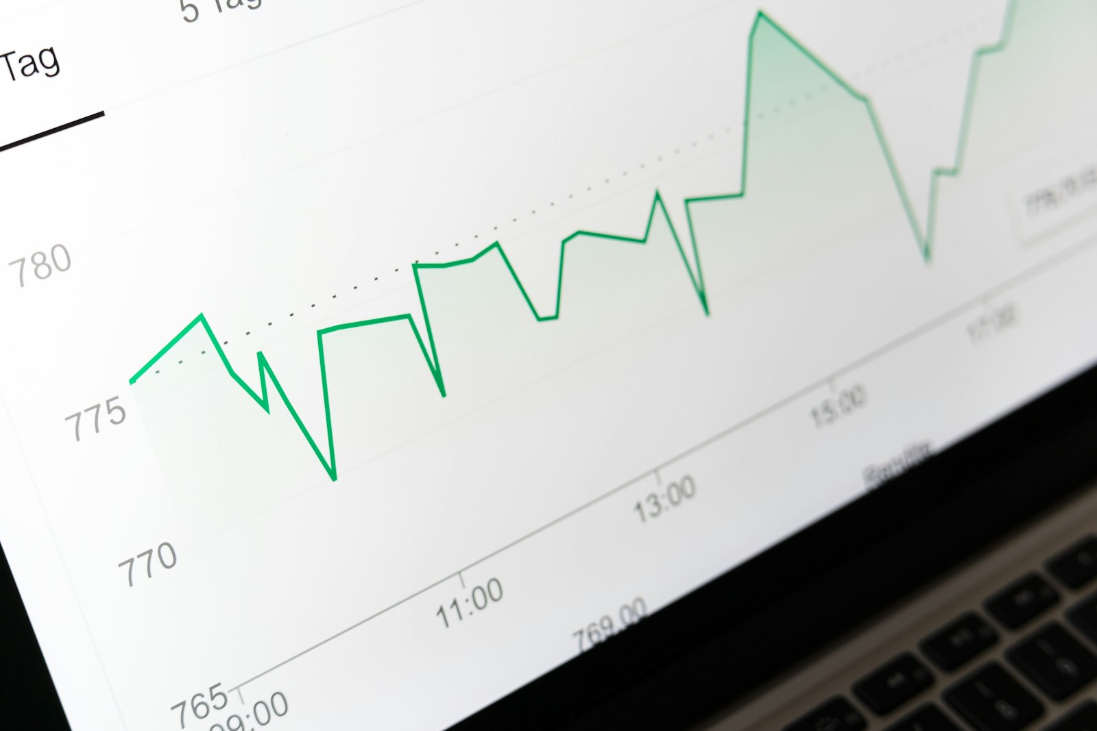 Gráfico de crescimento em tela de laptop